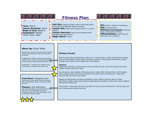 Year 4 Fitness Unit of Work