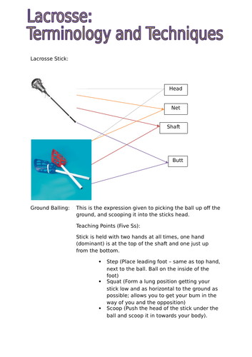 Year 4 Lacrosse Unit of Work