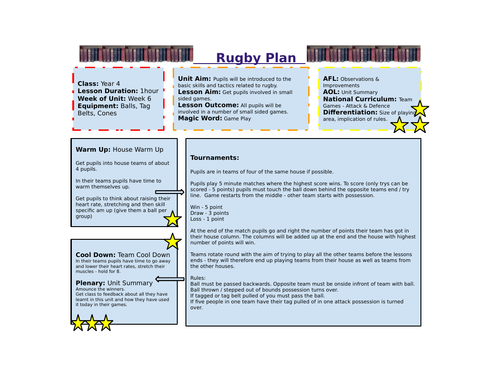 Year 4 Rugby Unit of Work