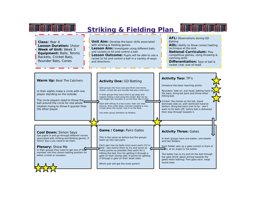 Year 4 Striking and Fielding Games Unit of Work | Teaching Resources