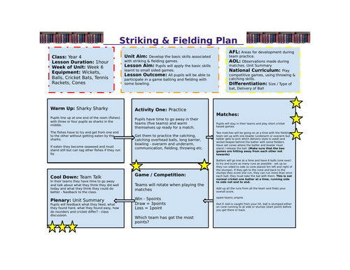 Year 4 Striking and Fielding Games Unit of Work | Teaching Resources