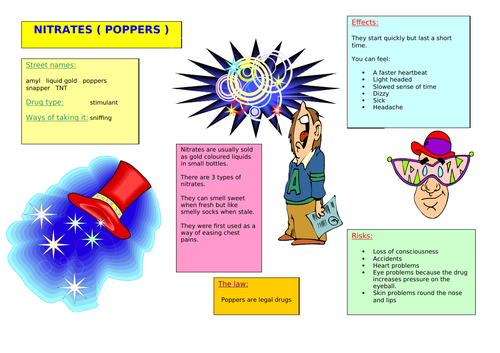 17 Drug Fact Sheets for PSHE | Teaching Resources