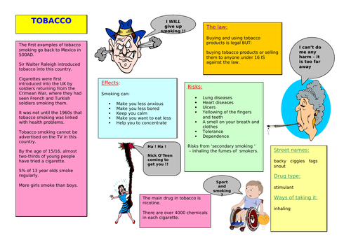 17 drug fact sheets for pshe teaching resources