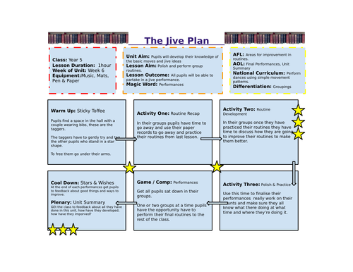 Year 5/6 - The Jive (Dance) Unit of Work