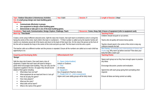 Year 5/6 Outdoor Education Unit of Work