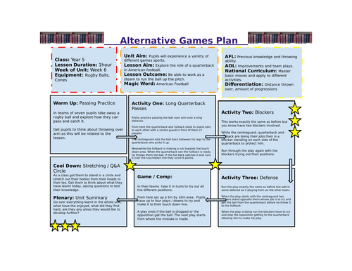 Year 5/6 Alternative Games Unit Of Work