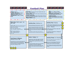 Year 5/6 Football Unit of Work | Teaching Resources