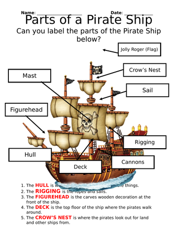 Pirate Ship Diagram Worksheet