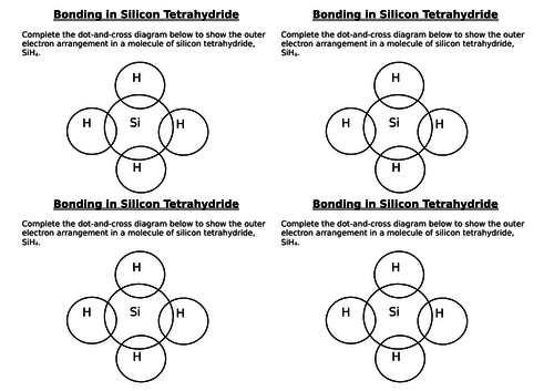 GCSE Chemistry 9-1 Ionic and Simple Molecular Covalent Bonding Practice