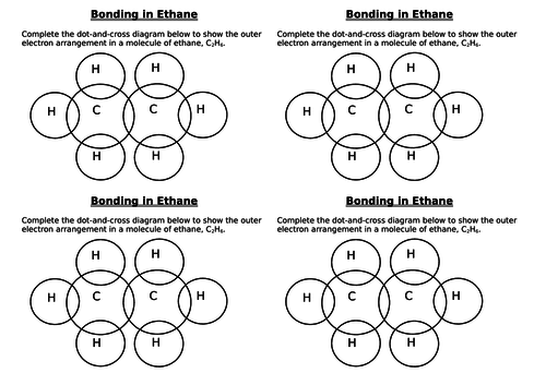 GCSE Chemistry 9-1 Ionic and Simple Molecular Covalent Bonding Practice