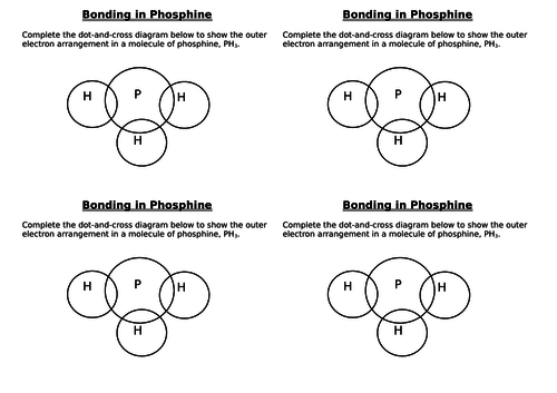 GCSE Chemistry 9-1 Ionic and Simple Molecular Covalent Bonding Practice