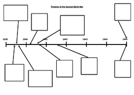 History Lower KS2 Unit Pack - World War 2 - Resources and Planning ...