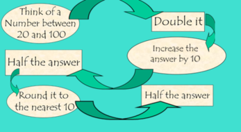 Morning Challenges- Year 4 | Teaching Resources