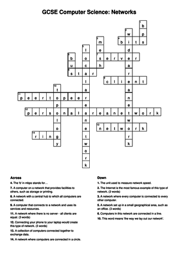 GCSE Computer Science crossword: Networks Teaching Resources