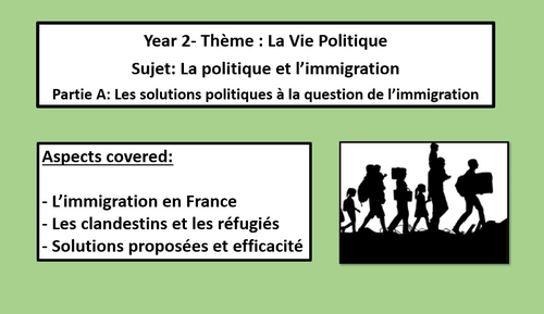 Politique et immigration- Solutions politiques a la question d'immigration- A Level French