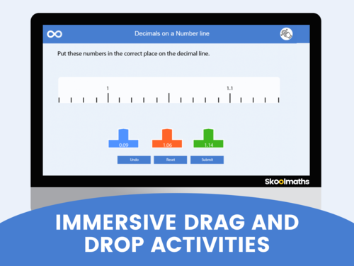 Decimal Place Value - Year 7 Digital Lesson and Activities | Teaching ...
