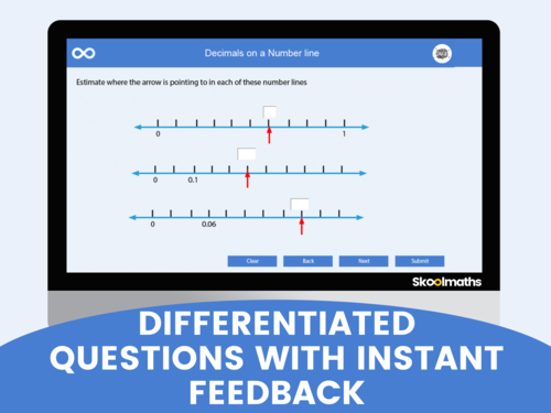 Decimal Place Value - Year 7 Digital Lesson and Activities | Teaching ...