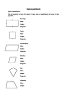 Angles in quadrilaterals worksheet | Teaching Resources