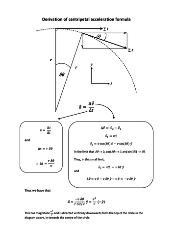 centripetal acceleration definition