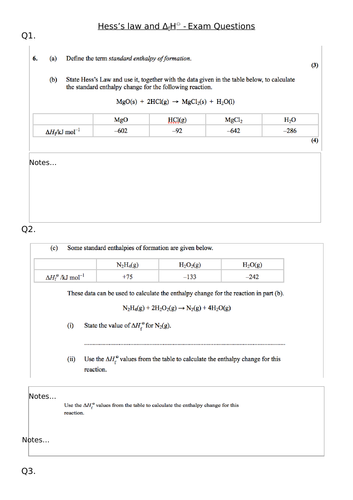 AQA Hess's Law | Teaching Resources