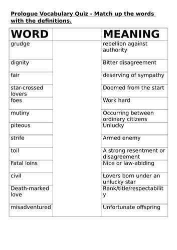 Romeo and Juliet 1-9 Context, Prologue and Act 1 Scene 1 | Teaching