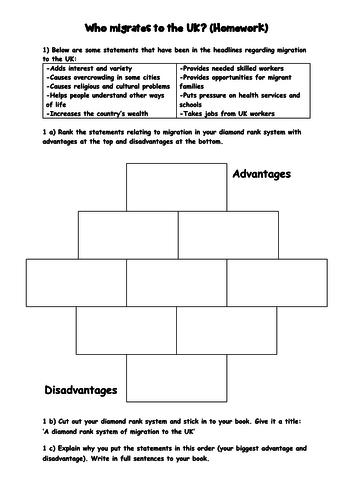 migration uk multiculturalism ks3 geography l15 teaching resources