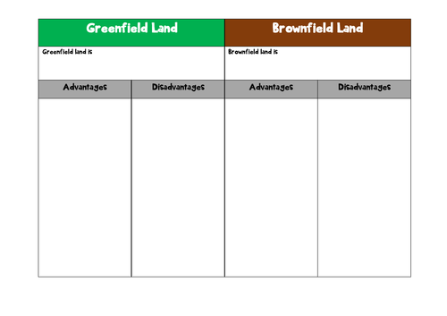 Greenfield ks3 best sale