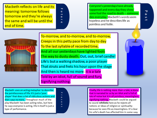 Macbeth Act 5 Scene 5 The End Teaching Resources