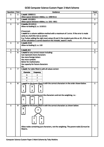 pdf, 184.2 KB