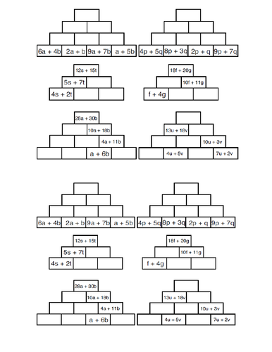 A2.1 Using Algebra - collecting like terms | Teaching Resources