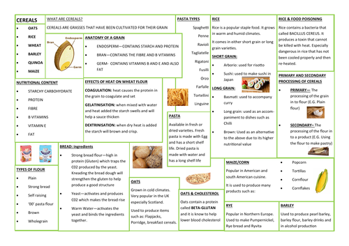 CEREALS - REVISION AID - KNOWLEDGE ORGANISER