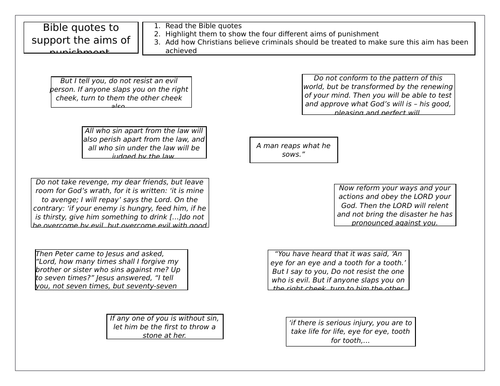 NEW AQA RELIGIOUS STUDIES GCSE 2016: THEME E - AIMS OF PUNISHMENT