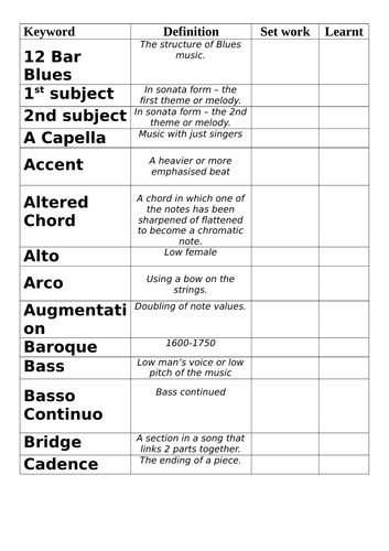 docx, 27.41 KB