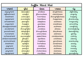 Suffix word Mat Year 2 KS1 ful ness less ment ly by laylala - Teaching ...