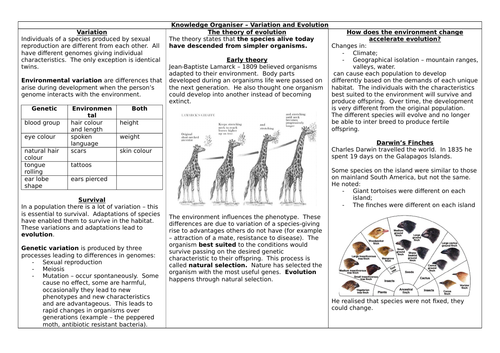 AQA 9-1 BIOLOGY GCSE Paper 2 - Variation and Evolution Knowledge Organiser