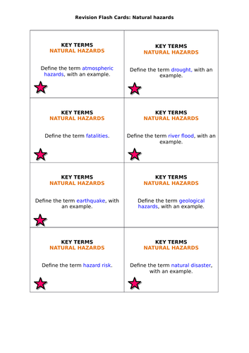 AQA GCSE Geography (2016) Natural Hazards revision flashcards