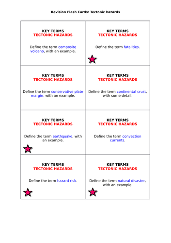 AQA GCSE Geography (2016) Tectonic Hazards revision flashcards