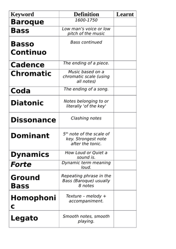 Keywords cards for Purcell