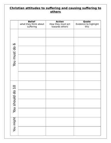 NEW AQA RELIGIOUS STUDIES GCSE 2016: THEME E - RESPONSES TO SUFFERING