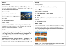 Economic impacts of tectonic hazards image