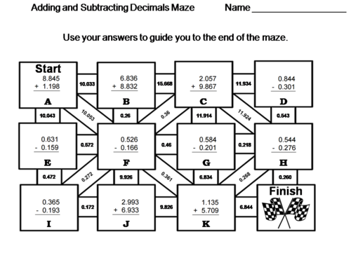 Adding and Subtracting Decimals in the Thousandths Place: Math Maze
