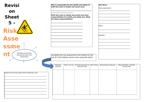 Level 3 Health and Social Care Unit 2 Learning Aim A | Teaching Resources