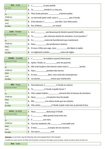 Quand j'étais petit et l'école primaire | Teaching Resources