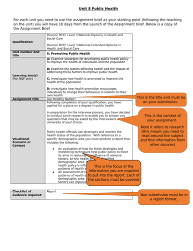 unit 8 health and social care assignment