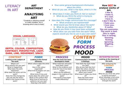 ART & DESIGN LITERACY MAT - Analysing Art