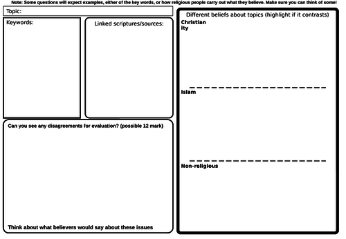 AQA 9-1 GCSE RS Revision worksheet Themes topics