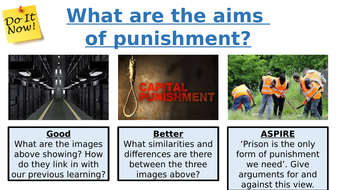 AQA A GCSE Theme E Religion, Crime and Punishment: Lesson 3 What are ...