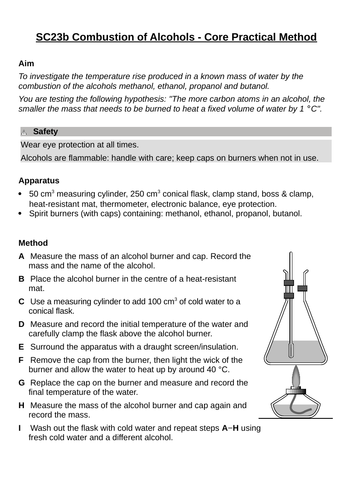 Burning alcohols coursework 06 image