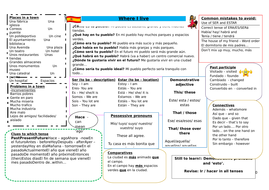 Spanish essay about where you live picture