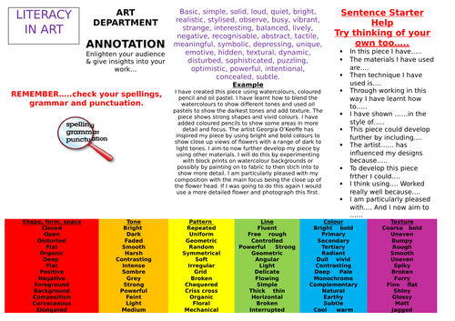 ART & DESIGN LITERACY MAT - Annotation